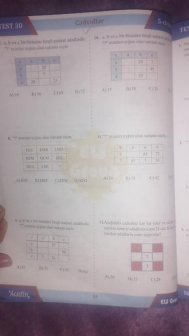iphone 7 azerbaycan: Qaz sobası Ayrıca dayanan, 4 gözlü — 2