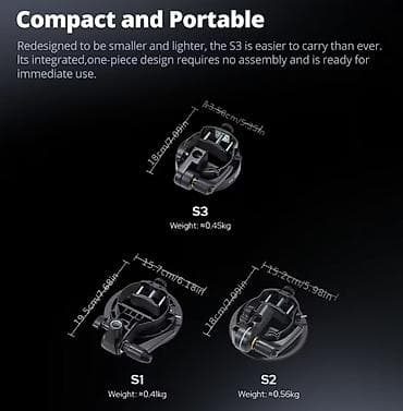 Godox S3 Bowens Mount Adapter – foto/video işıqlandırma üçün universal — 4