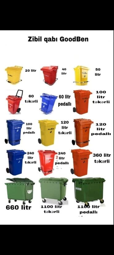 Tullantı qabları: Tullantı qabları — 1