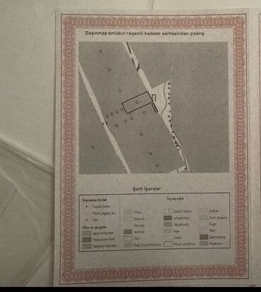 xacmaz torpaq satilir: 10 sot, Kənd təsərrüfatı, Mülkiyyətçi, Kupça (Çıxarış) — 3