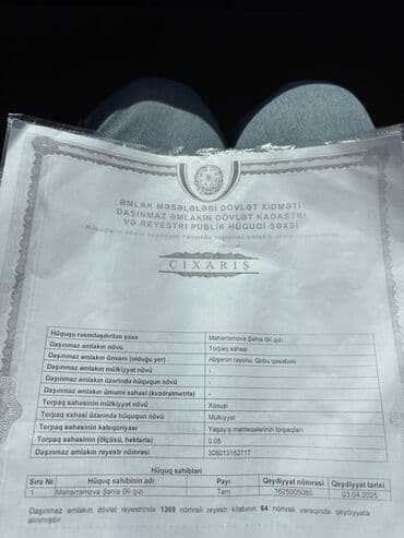 quba a frame evler: 8 sot, Tikinti, Mülkiyyətçi, Kupça (Çıxarış) — 15