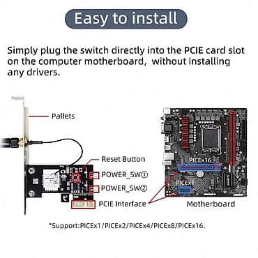 Noutbuk və netbuklar: Xüsusiyyətlər: Masaüstü kompüter üçün Tuya Wifi Smart PCI-e Pultu — 4