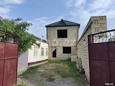 mansar ev: Əlavə sual üçün vatsapa yazın. SƏNƏDƏLƏR TAM QAYDASINDADI . Ev — 10