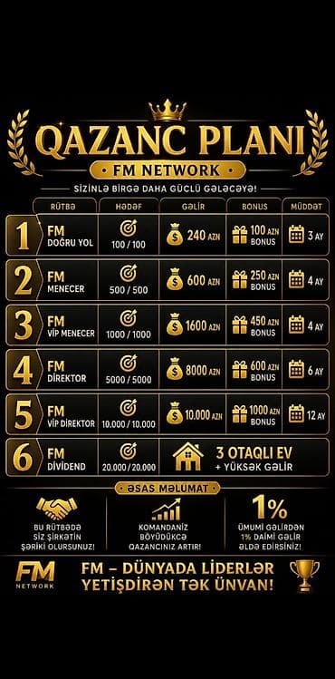bolt catdirilma elaqe: SMM menecer tələb olunur, İstənilən yaş — 1