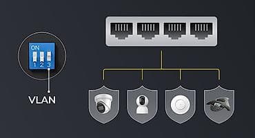 Cudy GS1010P 8-Port Gigabit PoE+ Switch (120W) IP kameralar, Wi-Fi — 6