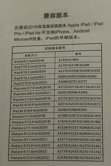 Stiluslar: IPad üçün USB-C ilə şarj olunan stylus qələm ! Qutu yoxdur! — 3