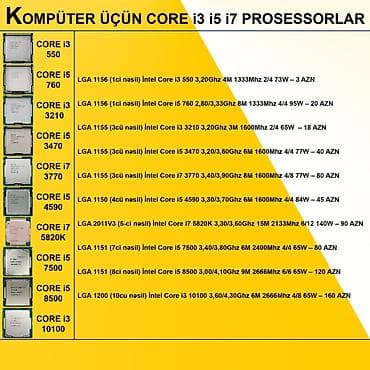 dual: Prosessorlar Notebook üçün Prosessorlar ⭐LGA S1G2 AMD Turion 64 X2 — 4