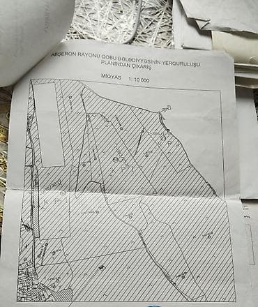 8 sot, Tikinti, Mülkiyyətçi, Kupça (Çıxarış), Bələdiyyə