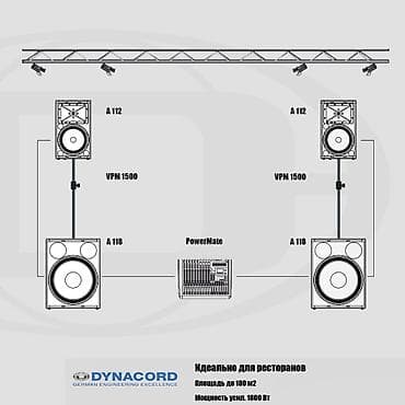 ps3 icare: Kalonka Kirayəsi – Tədbirləriniz üçün Peşəkar Səs Sistemi! Ad günü — 7