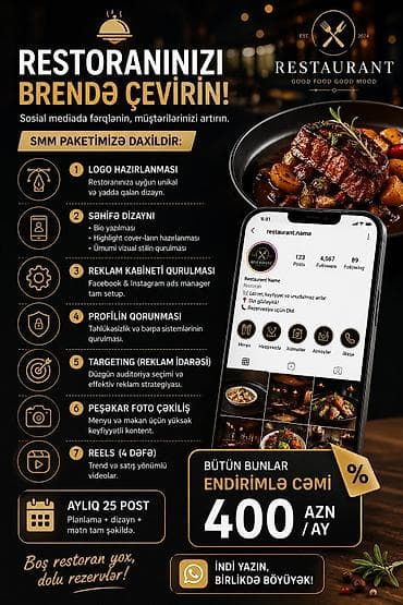 Restoranınızı brendə çevirən tam SMM xidməti Paketə daxildir: - Logo — 1