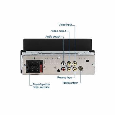 iwiq: 1 DIN IPS Sensor Ekranlı Multimedia Maqnitola – Wireless CarPlay & — 3