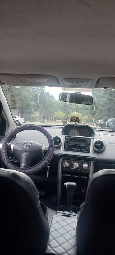 авторынок бишкек спринтер дубль кабина: Toyota : 1.5 л | 2005 г. Хэтчбэк — 4