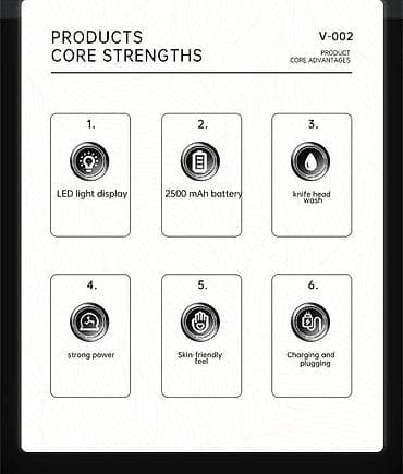 data nömrə: Saç qırxan maşın, Vgr, Yeni, Ödənişli çatdırılma, Pulsuz çatdırılma, Rayonlara çatdırılma — 7