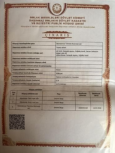 arablinkada heyet evleri: 6 sot, Tikinti, Mülkiyyətçi, Kupça (Çıxarış) — 2