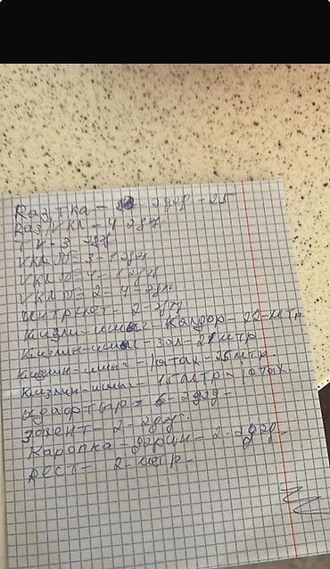 Ev üçün mebel: Mətbəx mebeli dəsti – “L” formalı, quraşdırılmış texnika üçün — 9