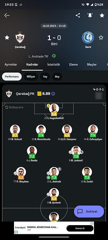qarabag chelsea: Məhsul: Qarabağ FK 2022/23 UEFA Conference League oyunu forması - — 4