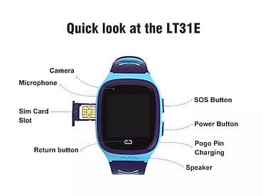 smart box: Uşaq saatı. 4G uşaqlar üçün Smart saat Uşaq izləmə🧐 və dinləmə 🤫saatı — 2