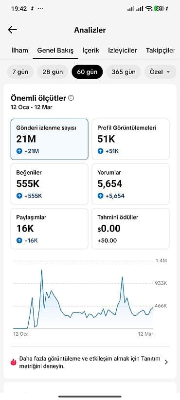 günlük is elanları bakı: Təcili. Satılır hesab _ Məhsul: TikTok hesabı (dini/zəvvarlıq mövzulu — 3