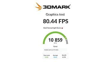 mini kalonka: Videokart Asus GeForce RTX 4060, 8 GB, İşlənmiş — 4