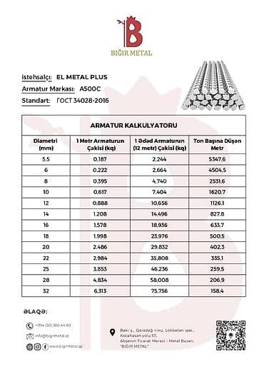 baklar və çənlər: El metal armatur zavodunun istehsalı olan 12mm,14mm, 16mm, 18mm, 20mm — 7