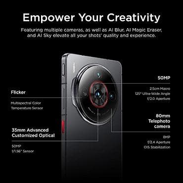 foto çanta: ZTE Nubia Z5, 512 GB, Zəmanət — 4