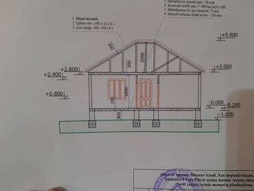 makler gence: 3 otaqlı, 75 kv. m, Yeni təmirli — 9