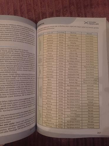 Книги и журналы: Məhsul: Coğrafiya – abituriyentlər, yuxarı sinif şagirdləri və — 2