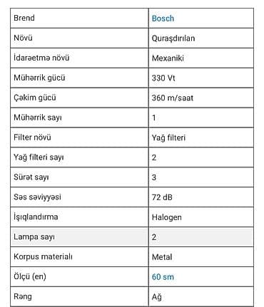 aspirator bosch: Bosch quraşdırılan mətbəx aspiratoru (60 sm, ağ rəng) Quraşdırılıb — 3