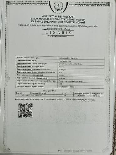 kiraye obyektler 2018: 4 комнаты, 80 м², Нет кредита — 3