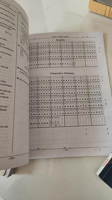 DİM 2025 test topluları – 9 illik təhsil səviyyəsi üzrə Paketdə 3 — 3