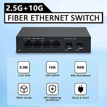 original iphone usb: 2.5G + 10G Fiber Ethernet Switch Yüksək sürətli şəbəkə üçün kompakt — 3