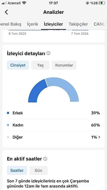 ps satış: Satılır – TikTok Hesabı (4015 izləyici) Satılır, tam işlək TikTok — 9