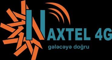 sim nomreler 051: Nömrə: ( 060 ) ( 4568585 ), İşlənmiş — 1