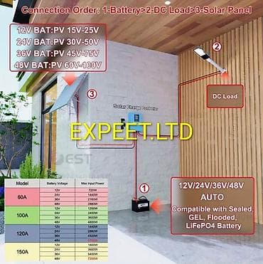 lent misar satilir: MPPT Günəş Yük Tənzimləyicisi- 150A, 12V/24V/36V/48V (Auto). - — 5