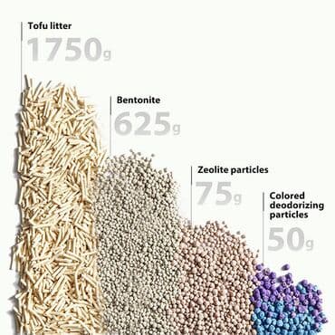 98.5% Qum İqtisadı • 5x Maye Absorbsiya • 3 saniyəyə Tez Toplaşma • — 3
