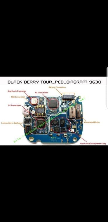 soyuducu temir: Telefon, Planshetlerin ve Konpyuterlerin temiri, Ekranlarin — 22