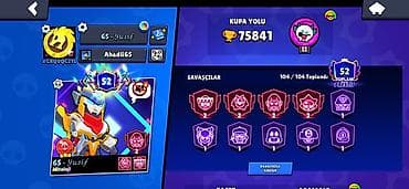 u2 pro: Bilərzik — 2