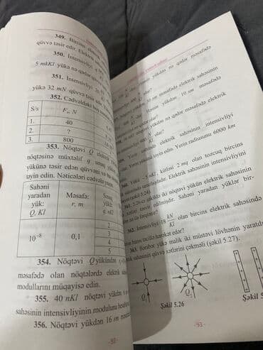 atlas 6 11 sinif pdf: Fizika Abdullayeva(8ci sinif) Kitab cox cetin tapilan kitabdir cunku — 4