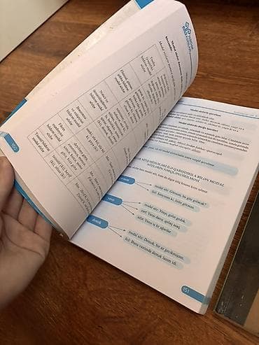 Dərs vəsaitləri paketi – Azərbaycan dili və Riyaziyyat (7-ci sinif) — 3