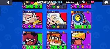 stranger things mike: Brawl Stars hesabıı❤️🤘🏻Kupası: 36,811 Prestiji:21 2019 Açılan Hesablar — 5