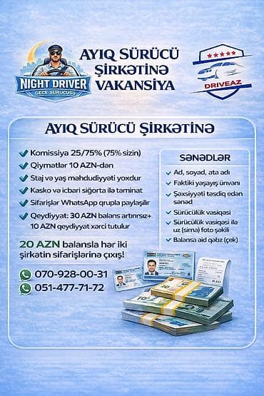 surucu axtariram: Taksi sürücüsü tələb olunur, İşəmuzd ödəniş, Təcrübəsiz — 1