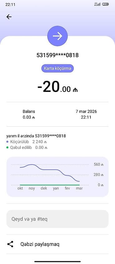 vitrin etir: Polka 150 m qablar ve satlar 200 m - Modul vitrin-stend sistemi — 4