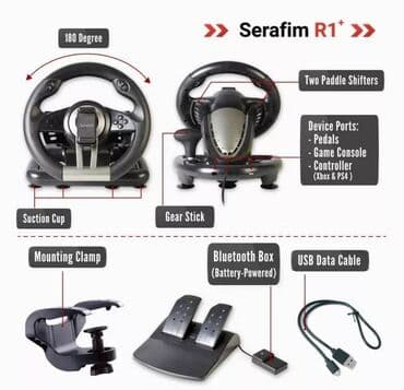 xbox series x: Serafim r1+ — 2