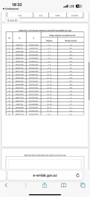 yeni əmlak az: 24 sot, Tikinti, Mülkiyyətçi, Kupça (Çıxarış) — 15