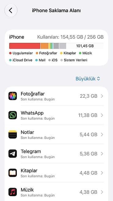 sharkoon keys: IPhone 15 Pro, 256 GB, Qara, Face ID — 8
