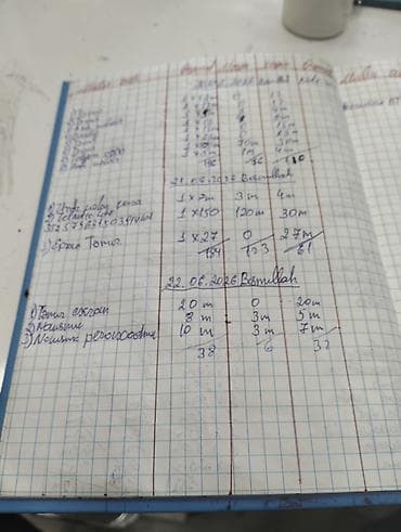 6 mikrorayon: Telefon maqazasi hazır biznes kimi satılır alveri deməyimə ehtiyac — 8