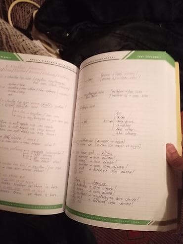 İngls dili. Dili 5555 test kitab yazılır nergiz nəcəf 5555 test kitab — 3