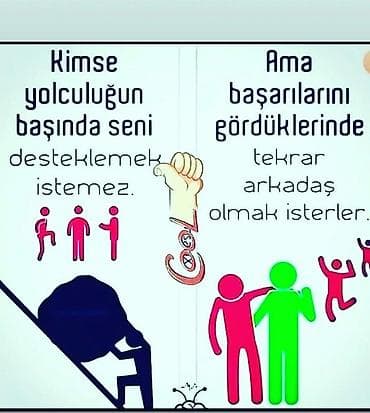 curren qadin saatlari: Evde oturmaqla qazanmaq mumkundu onlayn satiş etmeden qazanmaq üçün — 3