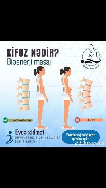 masaj xidməti 2021: Müalicəvi masaj, Uşaqlar üçün, Evə gəlməklə, Klinikada — 1
