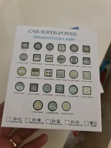 candan test pompası: CAR SUPER-POWER “Irradiation Lamp” – LED proyektor işıq - Tətbiq — 2